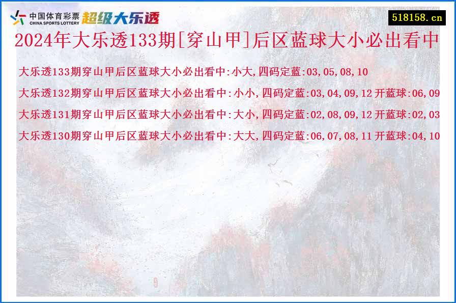 2024年大乐透133期[穿山甲]后区蓝球大小必出看中