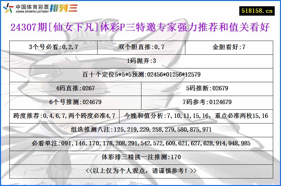 24307期[仙女下凡]体彩P三特邀专家强力推荐和值关看好