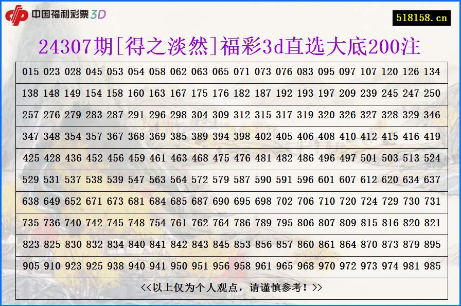 24307期[得之淡然]福彩3d直选大底200注