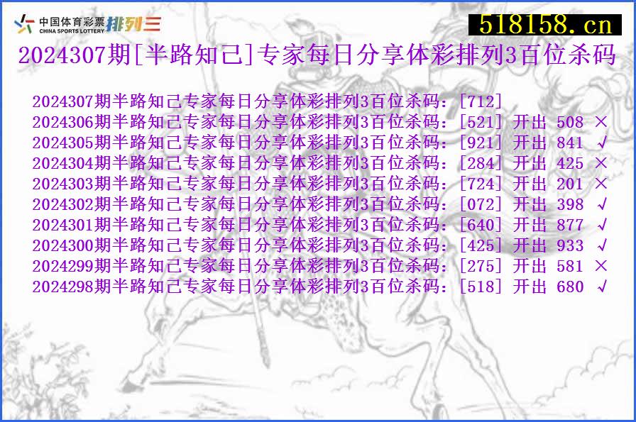 2024307期[半路知己]专家每日分享体彩排列3百位杀码