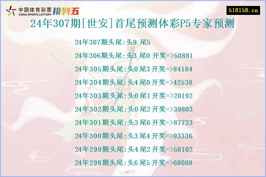 24年307期[世安]首尾预测体彩P5专家预测