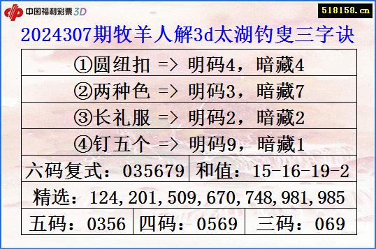 2024307期牧羊人解3d太湖钓叟三字诀