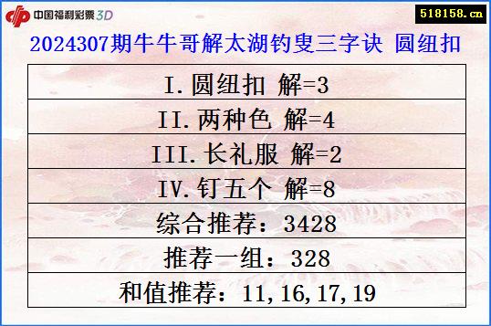 2024307期牛牛哥解太湖钓叟三字诀 圆纽扣