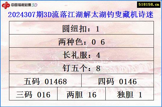 2024307期3D流落江湖解太湖钓叟藏机诗迷