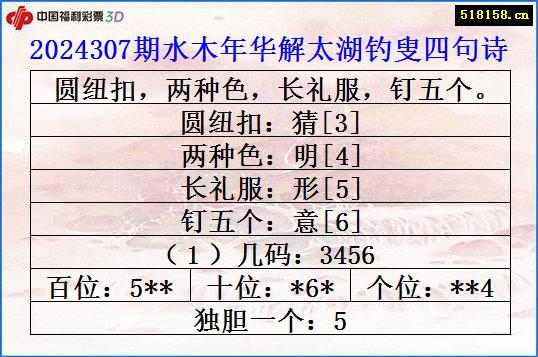 2024307期水木年华解太湖钓叟四句诗