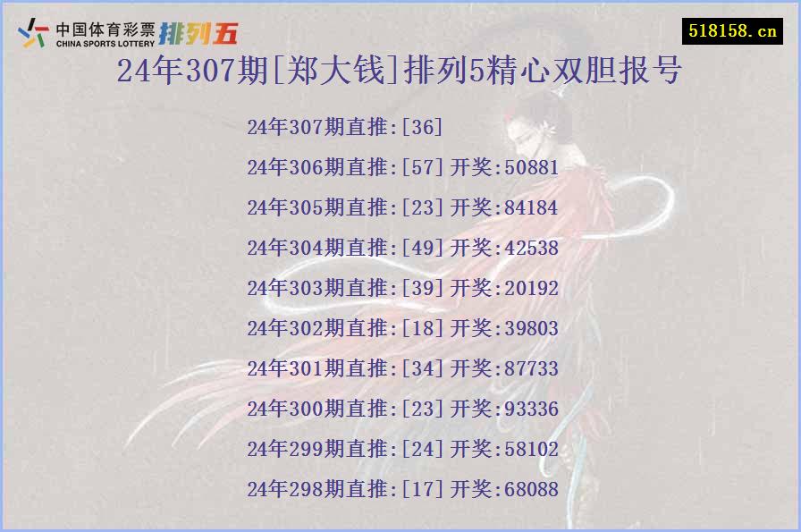 24年307期[郑大钱]排列5精心双胆报号