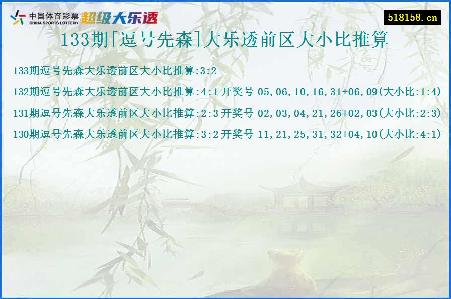 133期[逗号先森]大乐透前区大小比推算