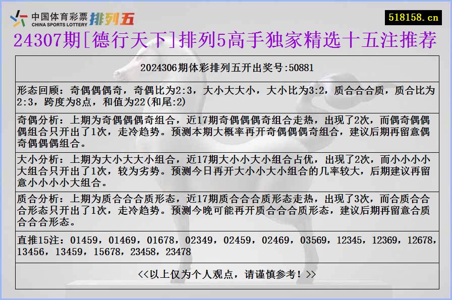 24307期[德行天下]排列5高手独家精选十五注推荐