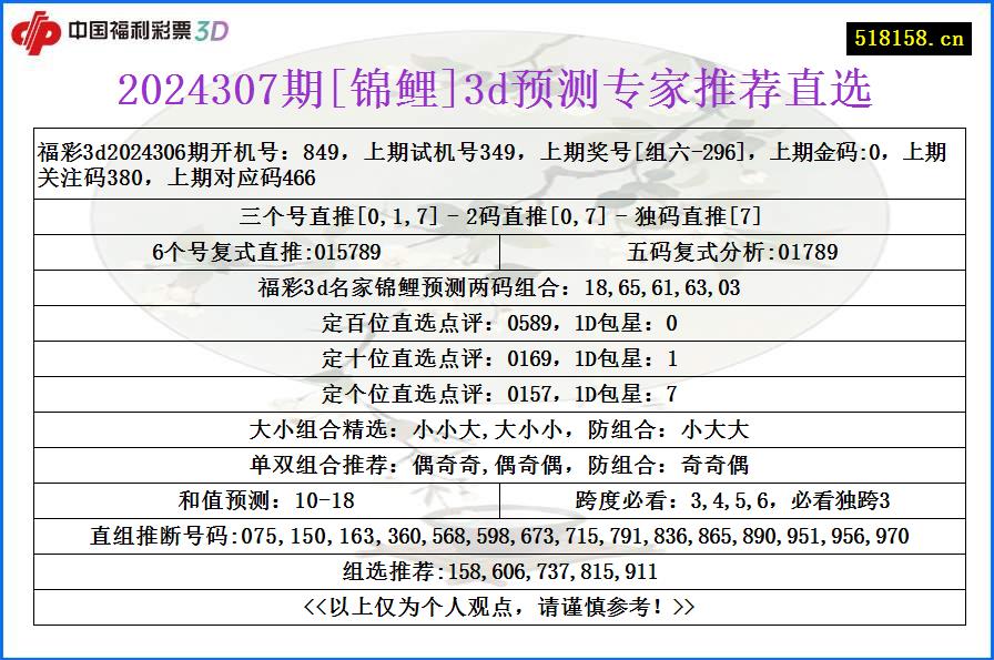 2024307期[锦鲤]3d预测专家推荐直选