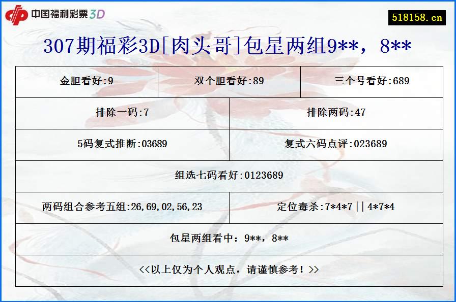 307期福彩3D[肉头哥]包星两组9**，8**