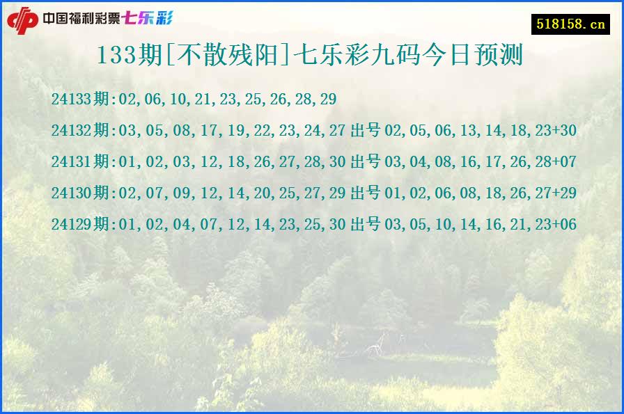 133期[不散残阳]七乐彩九码今日预测