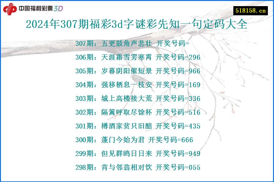 2024年307期福彩3d字谜彩先知一句定码大全