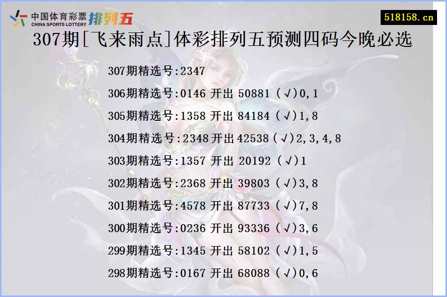 307期[飞来雨点]体彩排列五预测四码今晚必选