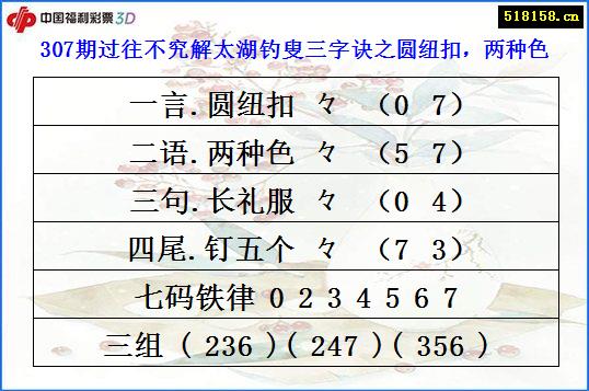 307期过往不究解太湖钓叟三字诀之圆纽扣，两种色