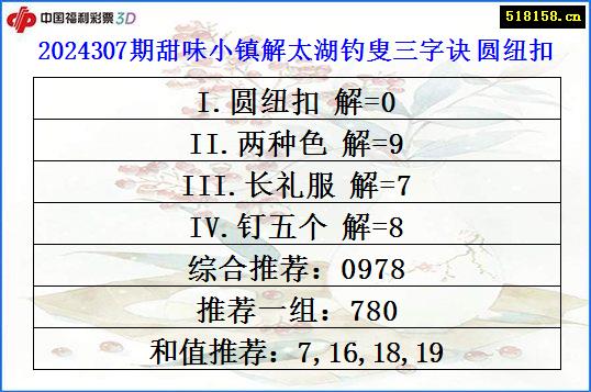 2024307期甜味小镇解太湖钓叟三字诀 圆纽扣