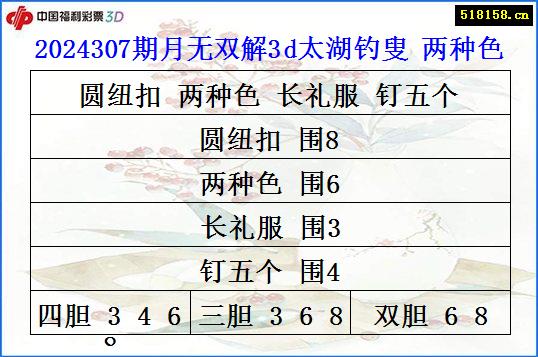 2024307期月无双解3d太湖钓叟 两种色