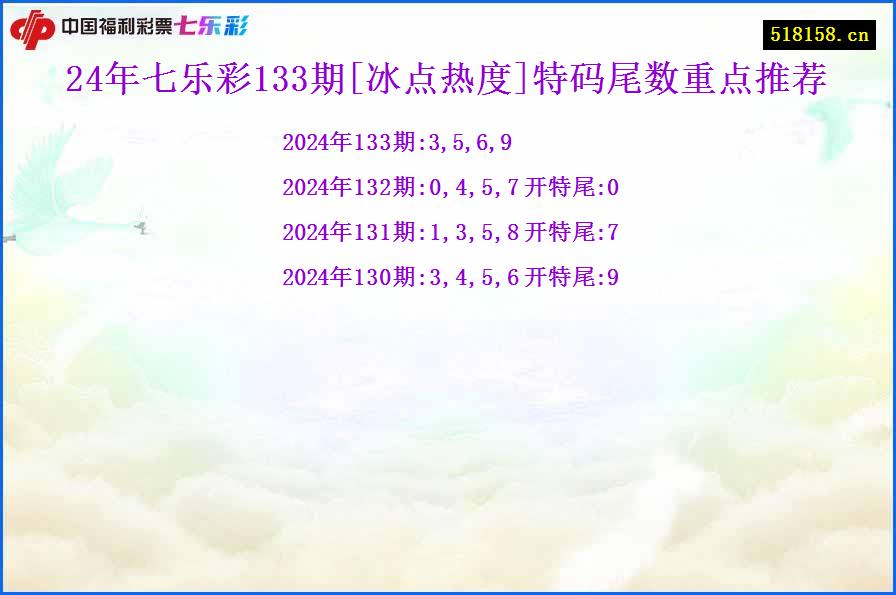 24年七乐彩133期[冰点热度]特码尾数重点推荐