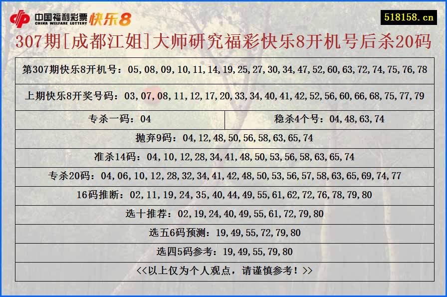 307期[成都江姐]大师研究福彩快乐8开机号后杀20码