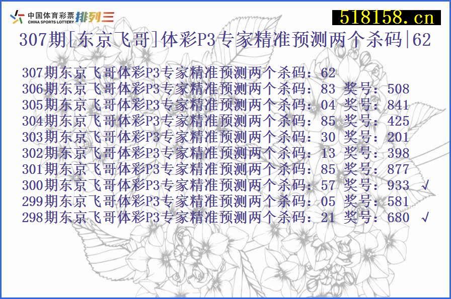 307期[东京飞哥]体彩P3专家精准预测两个杀码|62