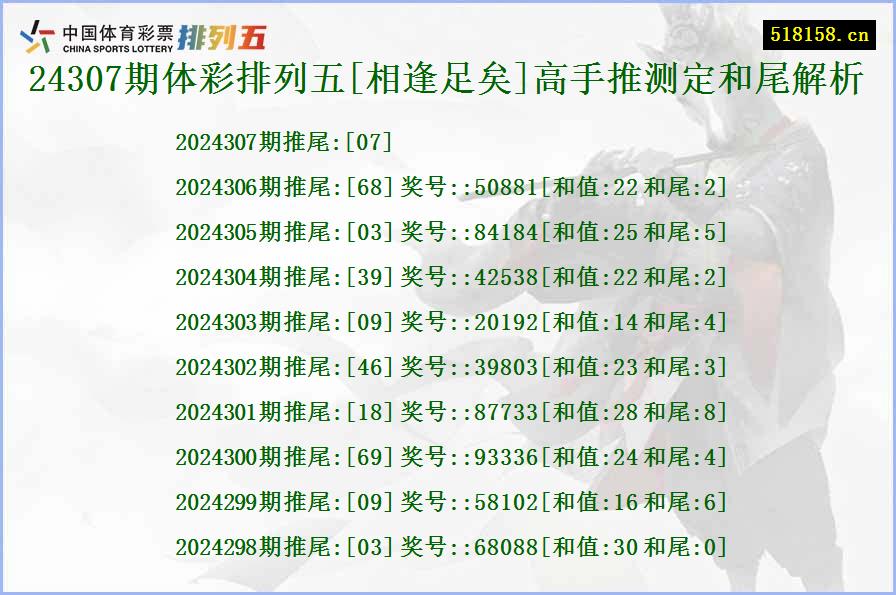 24307期体彩排列五[相逢足矣]高手推测定和尾解析