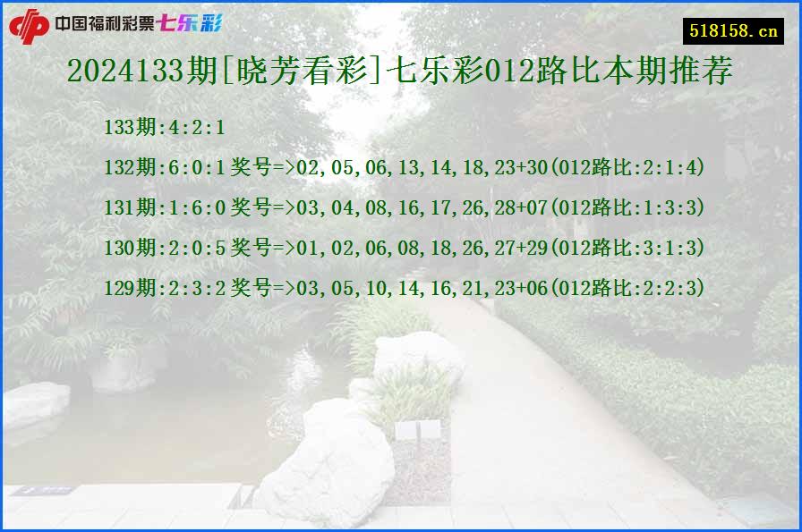 2024133期[晓芳看彩]七乐彩012路比本期推荐