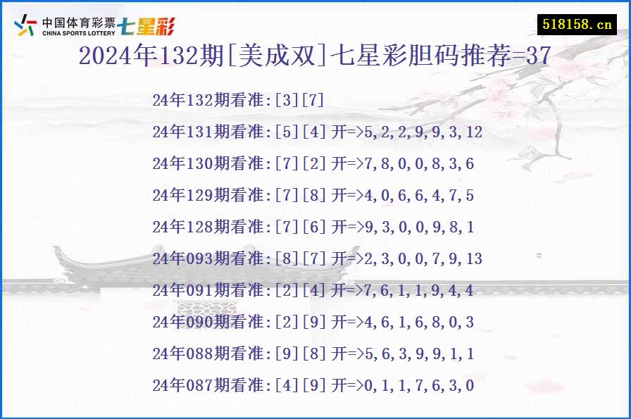 2024年132期[美成双]七星彩胆码推荐=37