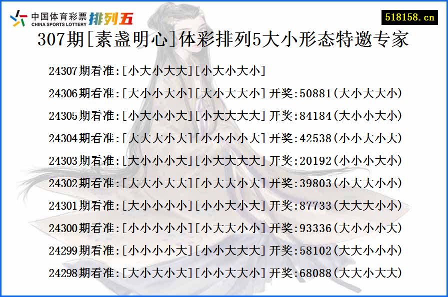 307期[素盏明心]体彩排列5大小形态特邀专家