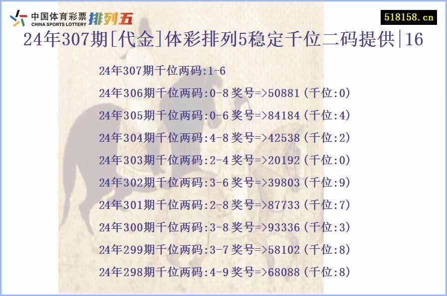 24年307期[代金]体彩排列5稳定千位二码提供|16