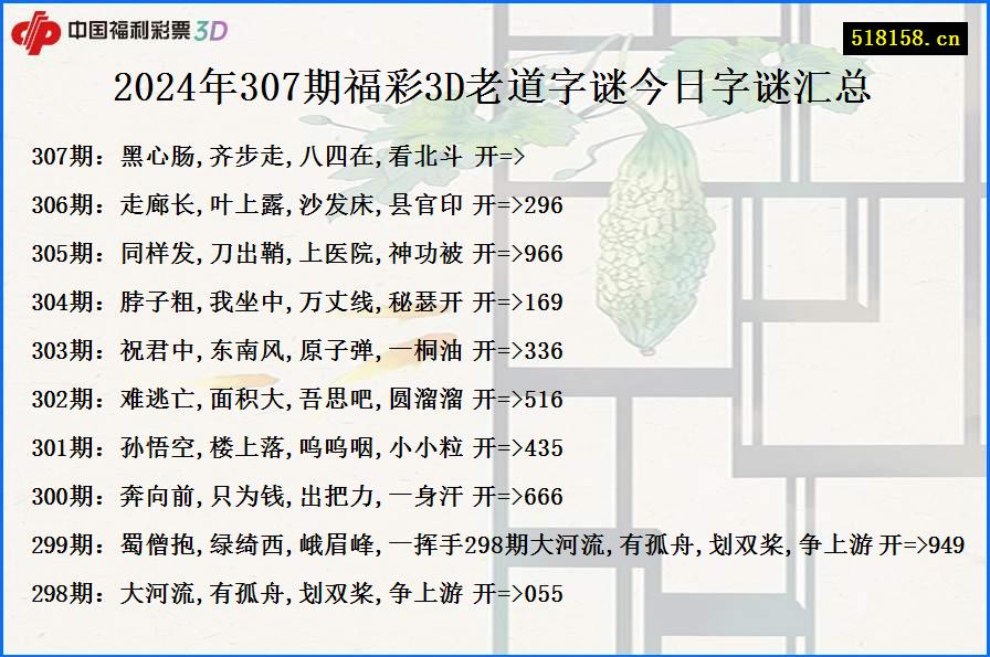 2024年307期福彩3D老道字谜今日字谜汇总