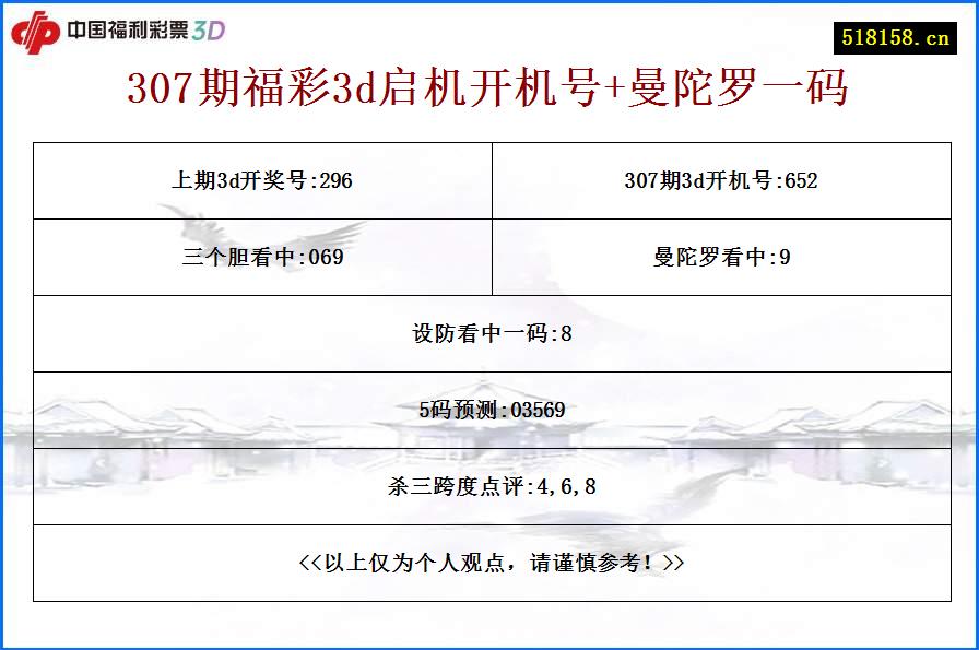 307期福彩3d启机开机号+曼陀罗一码