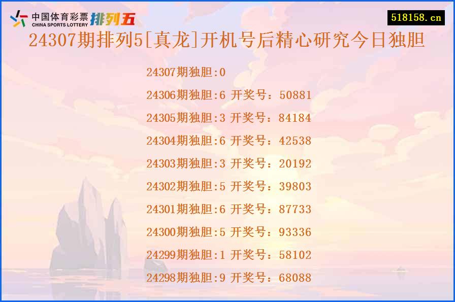 24307期排列5[真龙]开机号后精心研究今日独胆