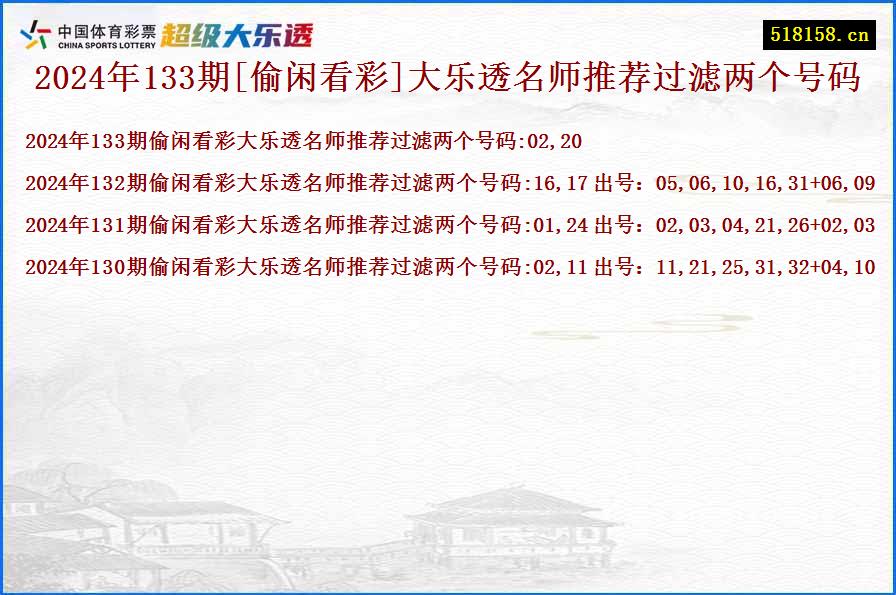 2024年133期[偷闲看彩]大乐透名师推荐过滤两个号码