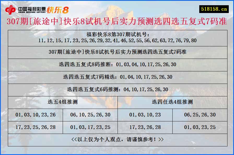 307期[旅途中]快乐8试机号后实力预测选四选五复式7码准