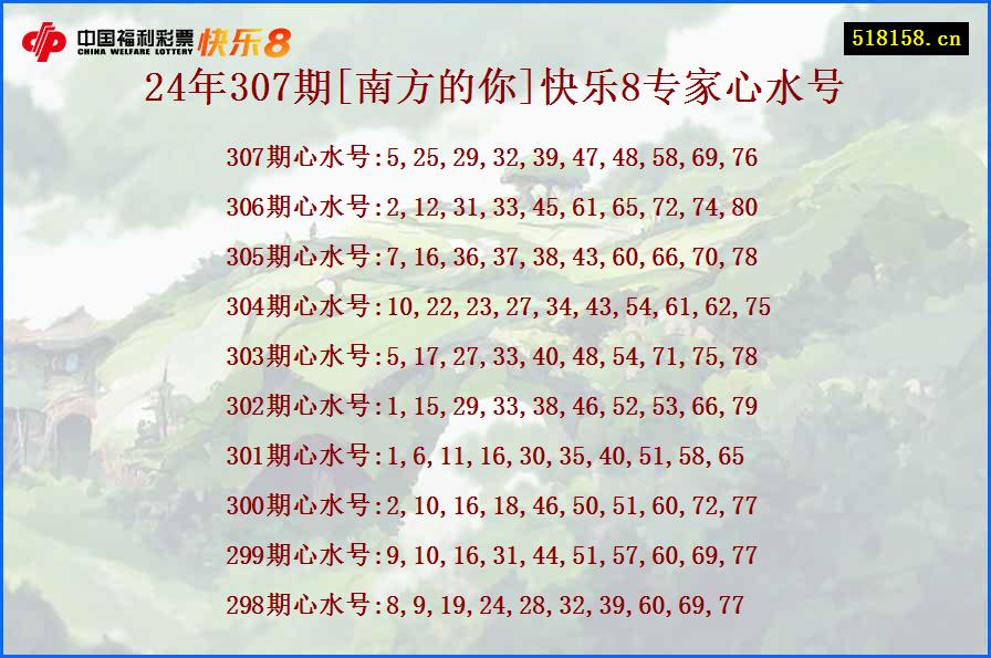 24年307期[南方的你]快乐8专家心水号