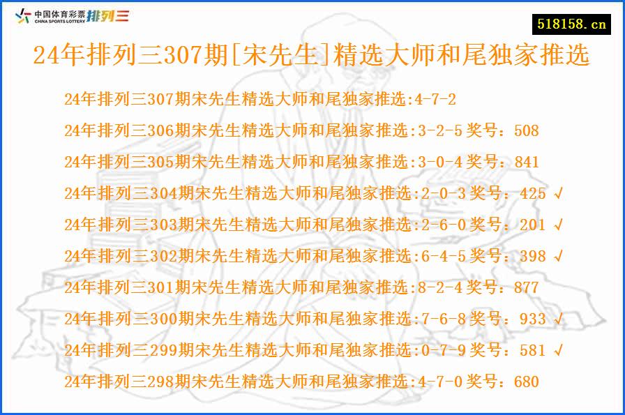 24年排列三307期[宋先生]精选大师和尾独家推选