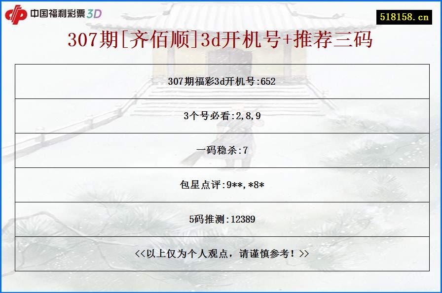 307期[齐佰顺]3d开机号+推荐三码