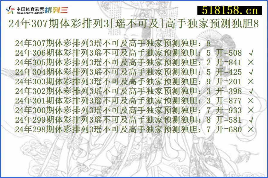 24年307期体彩排列3[瑶不可及]高手独家预测独胆8