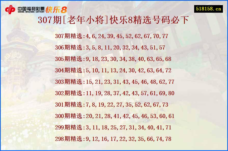 307期[老年小将]快乐8精选号码必下