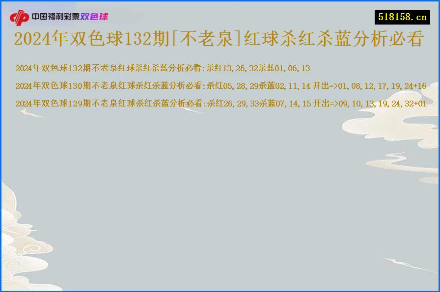 2024年双色球132期[不老泉]红球杀红杀蓝分析必看