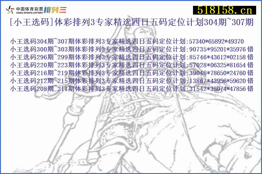 [小王选码]体彩排列3专家精选四日五码定位计划304期~307期