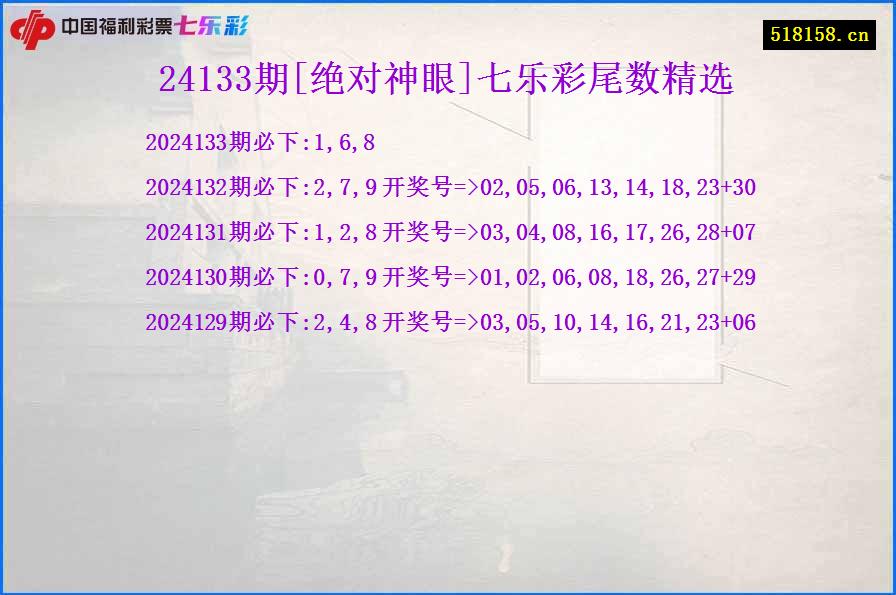 24133期[绝对神眼]七乐彩尾数精选