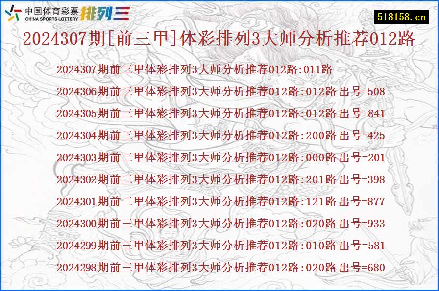 2024307期[前三甲]体彩排列3大师分析推荐012路