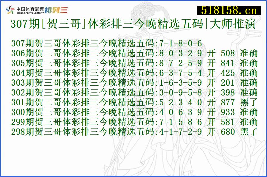 307期[贺三哥]体彩排三今晚精选五码|大师推演