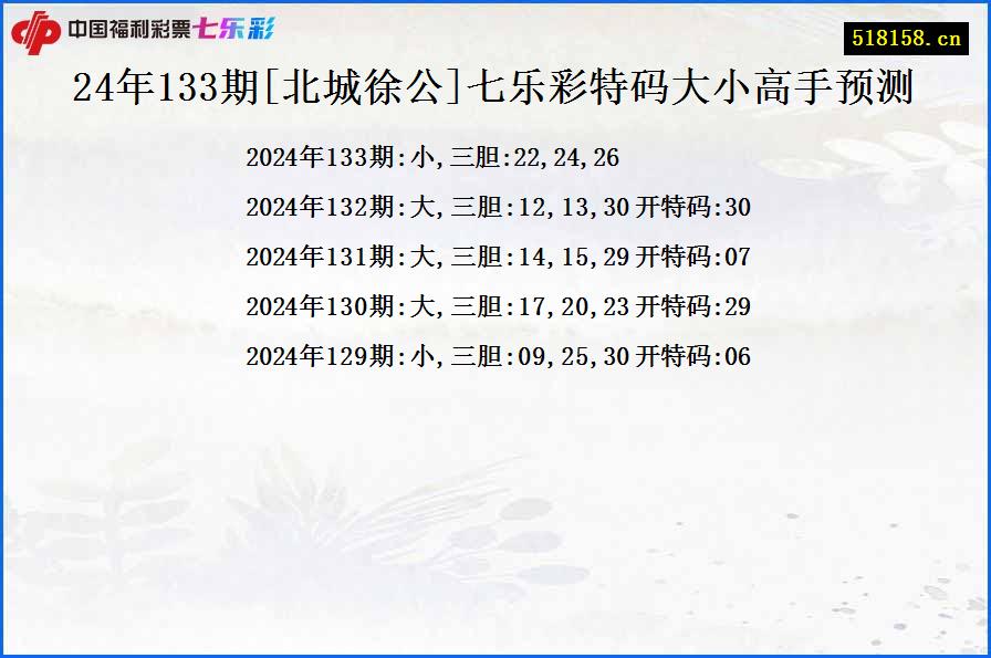 24年133期[北城徐公]七乐彩特码大小高手预测