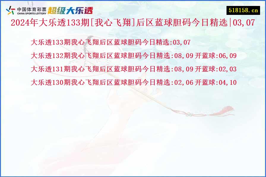 2024年大乐透133期[我心飞翔]后区蓝球胆码今日精选|03,07