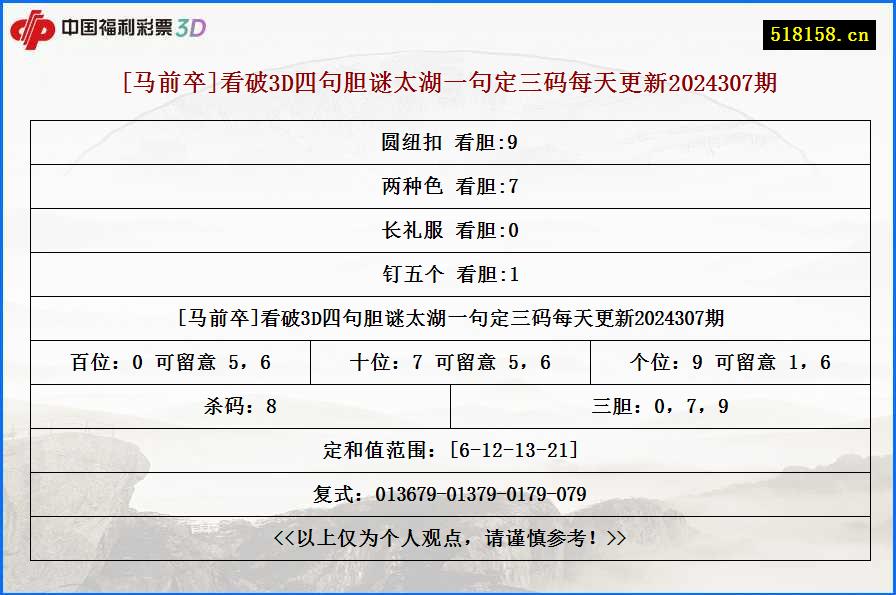 [马前卒]看破3D四句胆谜太湖一句定三码每天更新2024307期
