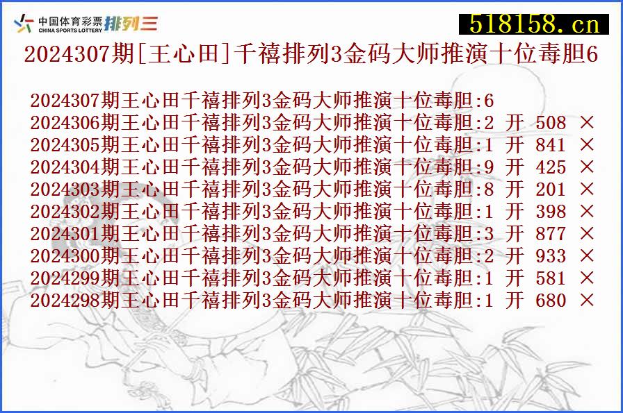 2024307期[王心田]千禧排列3金码大师推演十位毒胆6