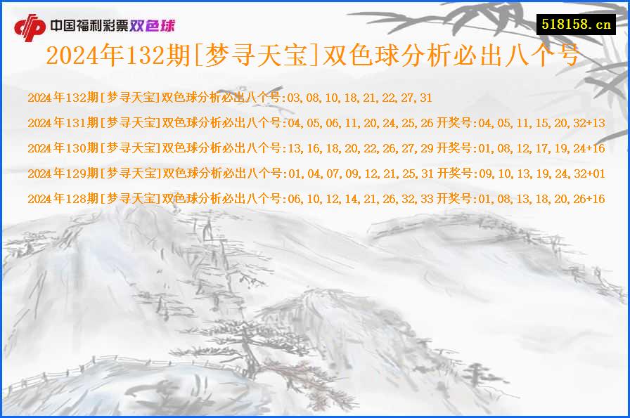 2024年132期[梦寻天宝]双色球分析必出八个号