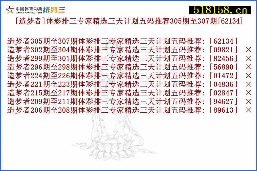 [造梦者]体彩排三专家精选三天计划五码推荐305期至307期[62134]