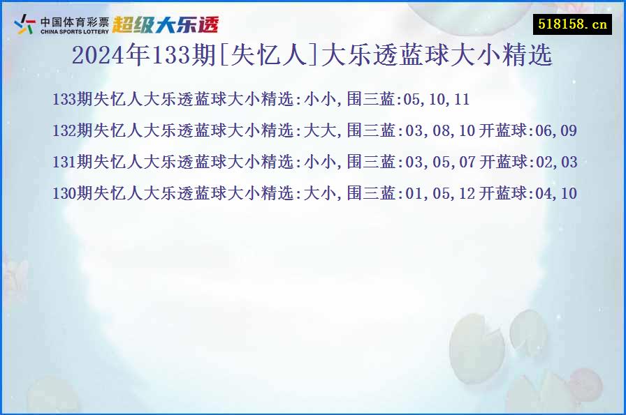 2024年133期[失忆人]大乐透蓝球大小精选